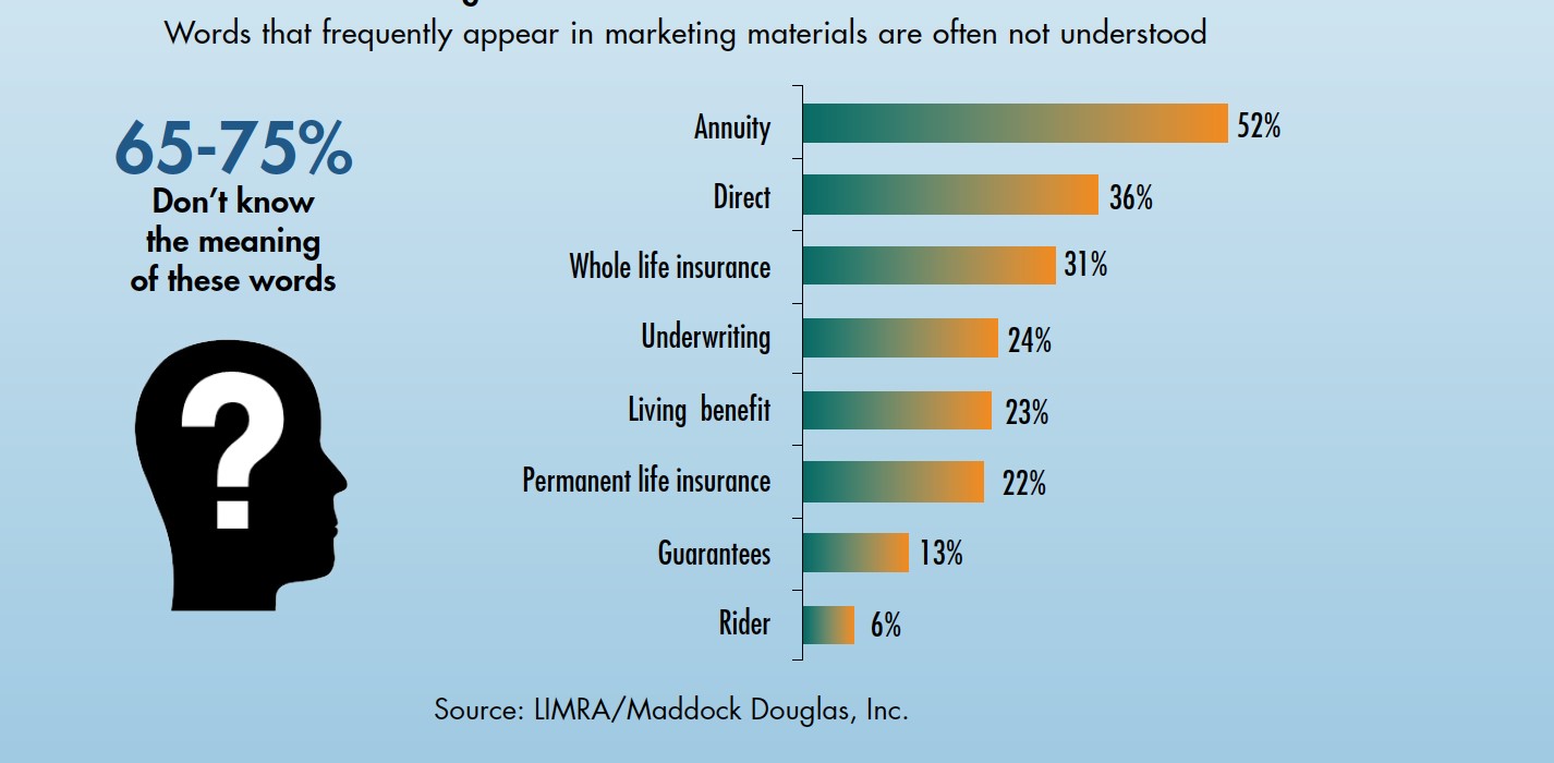 Life Insurance Protection Gaps What they are and why they exist